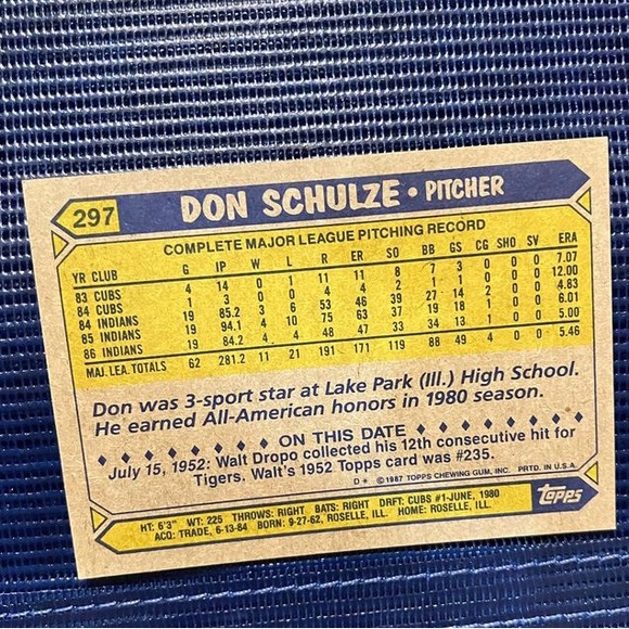Vintage Baseball card Don Schulze (pitcher) - Picture 2 of 2